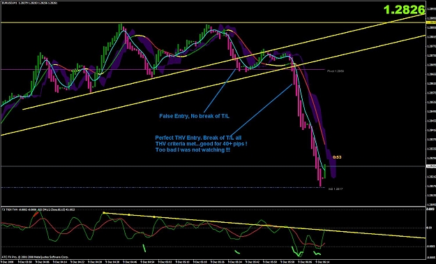 Click to Enlarge

Name: 1 min - eur - usd - 12-8.jpg
Size: 152 KB