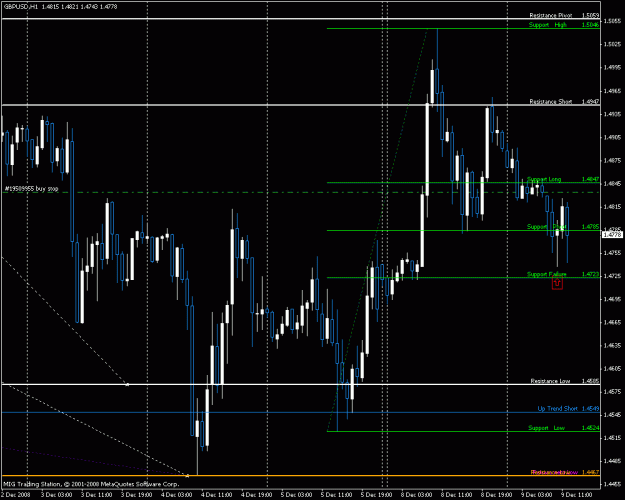 Click to Enlarge

Name: gbpusd.gif
Size: 24 KB