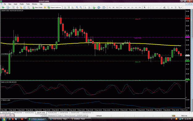 Click to Enlarge

Name: usdjpy short.gif
Size: 64 KB