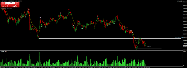 Click to Enlarge

Name: GBPAUDH1.png
Size: 76 KB