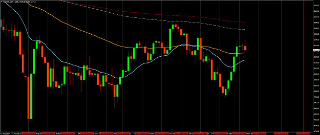 Click to Enlarge

Name: AUS200Daily.png
Size: 92 KB