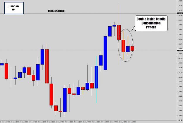 Click to Enlarge

Name: usdcad h4.png
Size: 36 KB