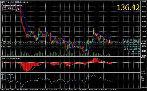 Click to Enlarge

Name: 9 Dec - 02.jpg
Size: 313 KB