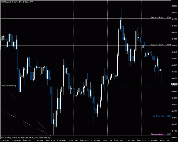Click to Enlarge

Name: gbpusd.gif
Size: 22 KB