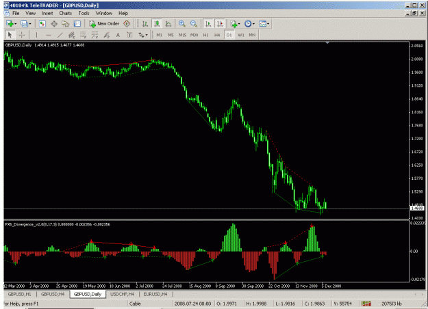 Click to Enlarge

Name: cable daily.gif
Size: 32 KB