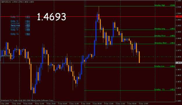 Click to Enlarge

Name: gbp dec 9.gif
Size: 20 KB