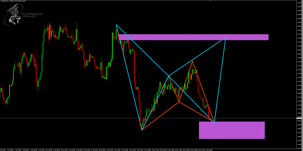 Click to Enlarge

Name: GbpUsd 4hr.png
Size: 80 KB