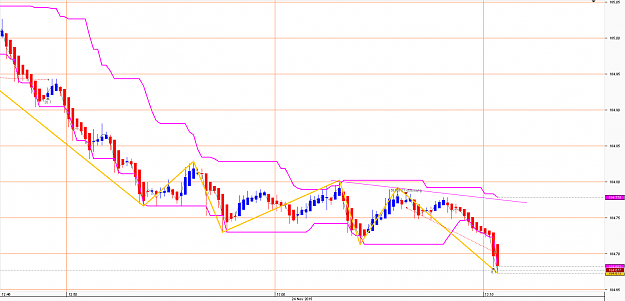 Click to Enlarge

Name: Chart_GBP_JPY_12 Secs_snapshot.png
Size: 30 KB