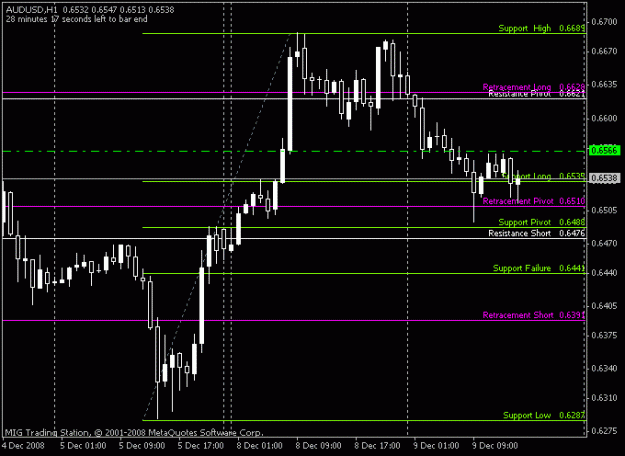 Click to Enlarge

Name: audusd.gif
Size: 12 KB