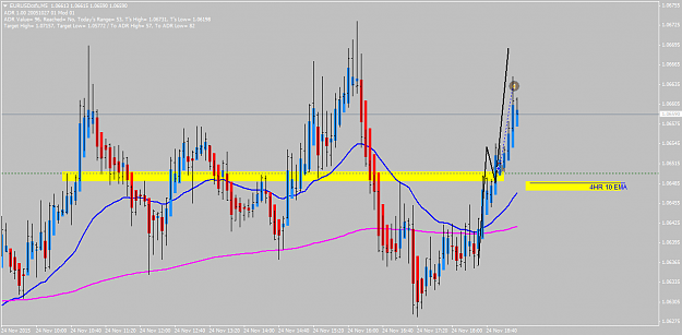 Click to Enlarge

Name: EURUSDcsfxM5.png
Size: 51 KB