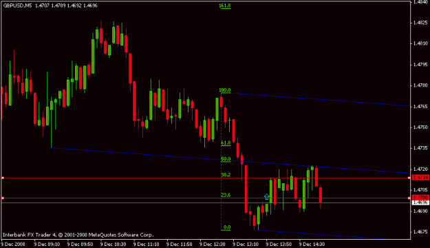 Click to Enlarge

Name: chart nine.gif
Size: 11 KB