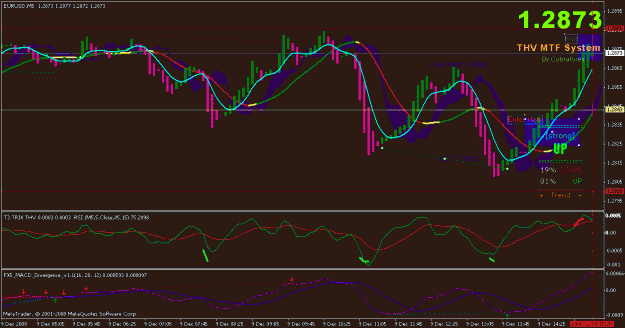 Click to Enlarge

Name: chart.gif
Size: 26 KB