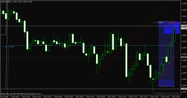 Click to Enlarge

Name: chart.gif
Size: 19 KB