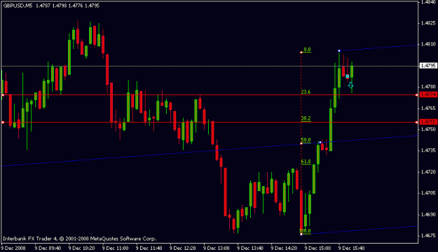 Click to Enlarge

Name: chart 10.gif
Size: 12 KB