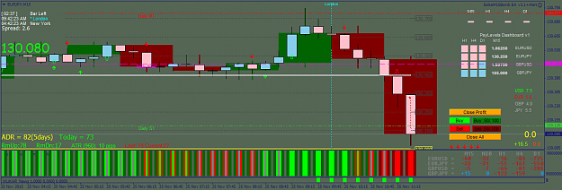 Click to Enlarge

Name: EURJPYM15.png
Size: 54 KB