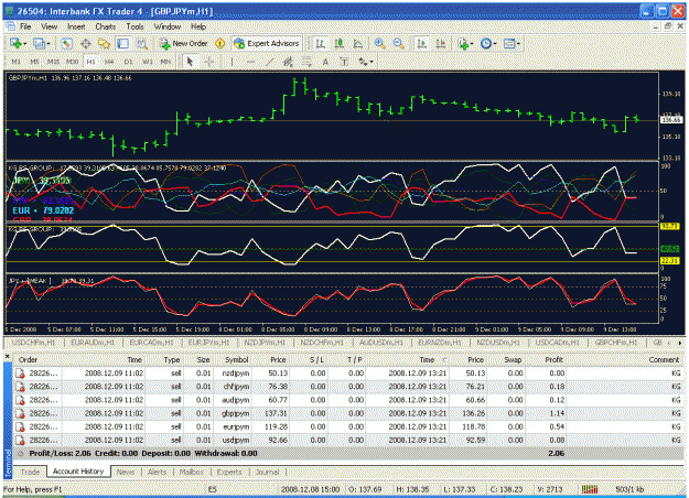 Click to Enlarge

Name: jpy basket.gif
Size: 49 KB
