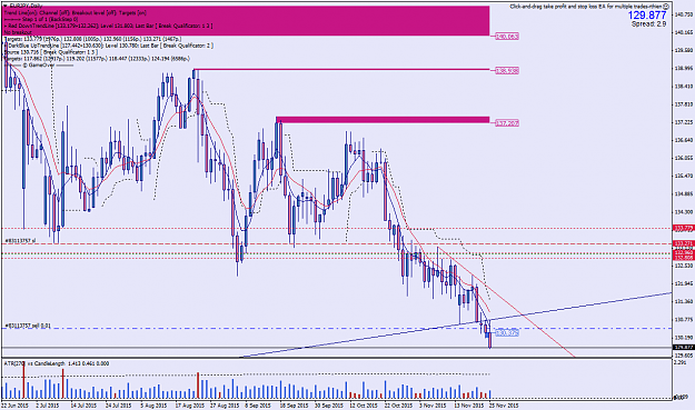 Click to Enlarge

Name: EURJPYDaily.png
Size: 60 KB