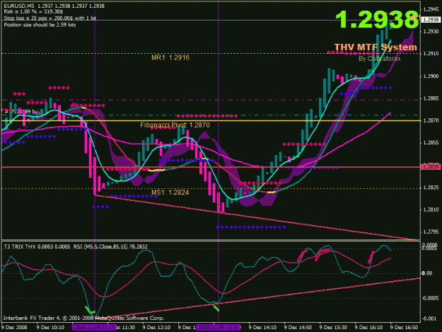 Click to Enlarge

Name: divergence.gif
Size: 30 KB