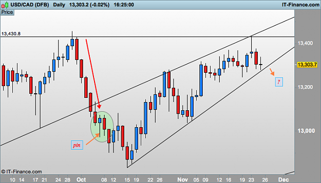 Click to Enlarge

Name: CAD (DFB).png
Size: 29 KB
