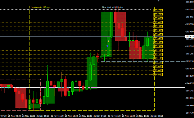 Click to Enlarge

Name: 20151125_LT_M15_GBPJPY(1).PNG
Size: 34 KB