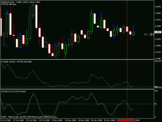 Click to Enlarge

Name: euraud-eod.gif
Size: 14 KB