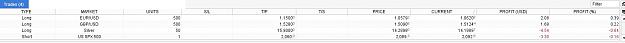 Click to Enlarge

Name: fx Trades, 2015 November 26, afore.jpg
Size: 50 KB