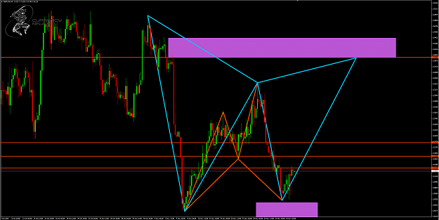 Click to Enlarge

Name: GbpUsd 4hr.png
Size: 85 KB