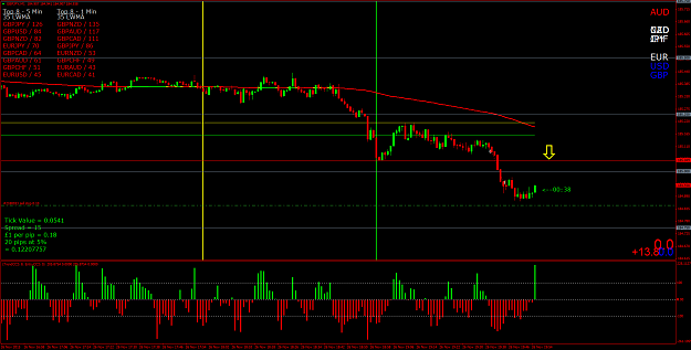 Click to Enlarge

Name: GBPJPYM1 back to here.png
Size: 76 KB