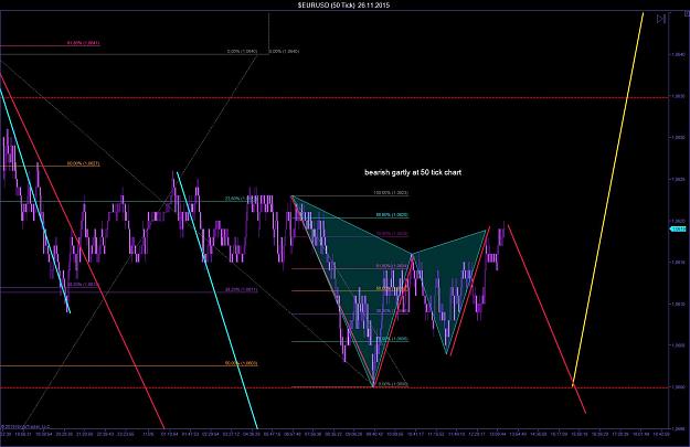 Click to Enlarge

Name: $EURUSD (50 Tick)  26_11_2015.jpg
Size: 165 KB