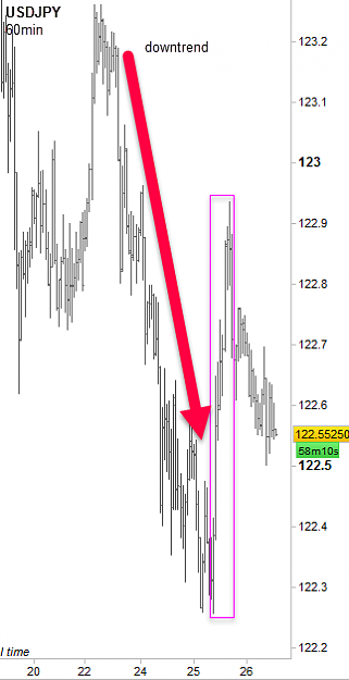 Click to Enlarge

Name: chart2.png
Size: 19 KB