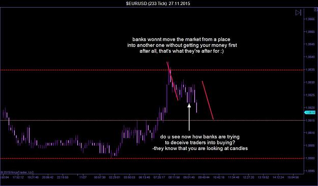 Click to Enlarge

Name: $EURUSD (233 Tick)  27_11_2015_2.jpg
Size: 79 KB
