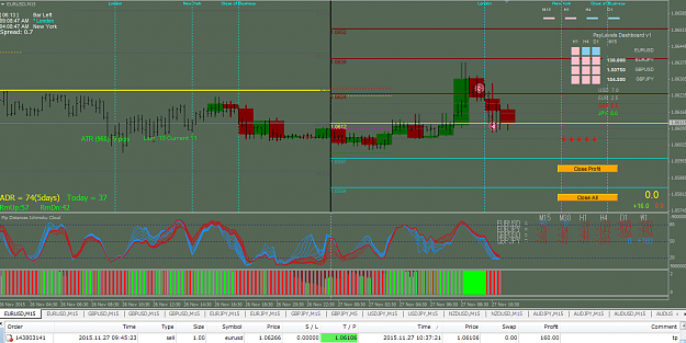 Click to Enlarge

Name: 2015-11-27 18_08_50-67 [EURUSD,M15].png
Size: 72 KB
