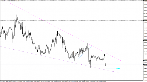 Click to Enlarge

Name: EURUSDH127nov.png
Size: 68 KB
