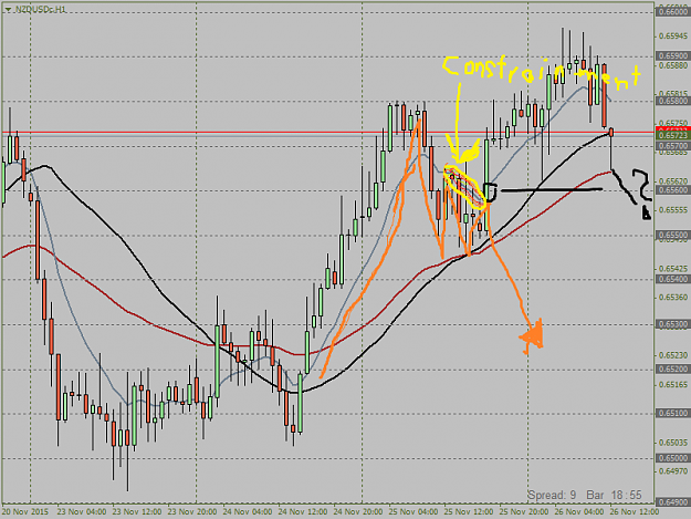 Click to Enlarge

Name: NZDUSDcH1.png 25.11.png  my view.png
Size: 45 KB