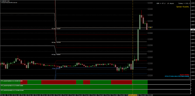 Click to Enlarge

Name: +USDCHF+M15.png
Size: 74 KB