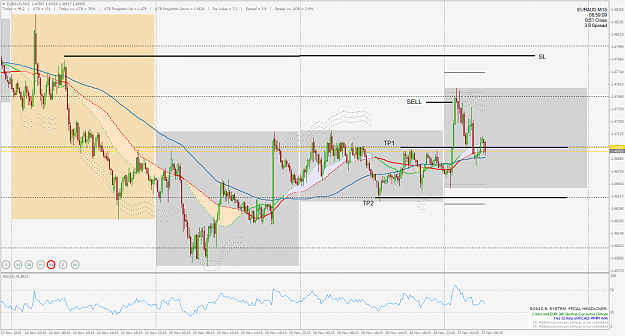 Click to Enlarge

Name: EURAUDM15.png
Size: 87 KB