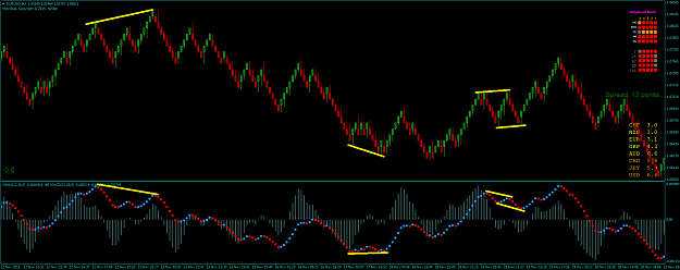 Click to Enlarge

Name: EURUSDM2.png
Size: 45 KB