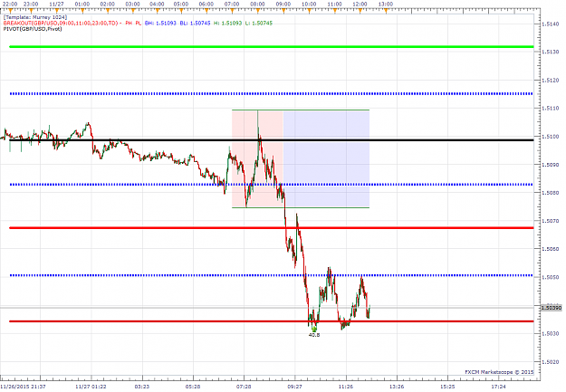 Click to Enlarge

Name: pivots.png
Size: 53 KB