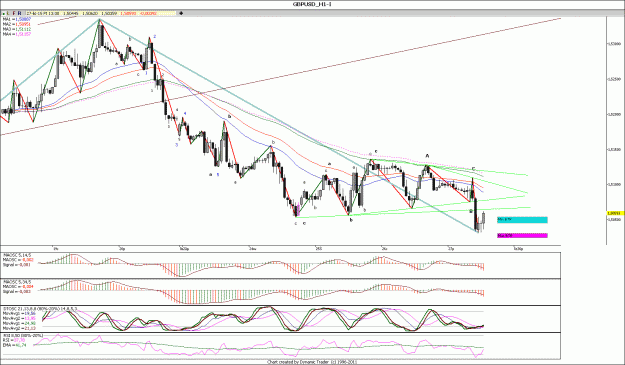 Click to Enlarge

Name: GBPUSD_H1.gif
Size: 190 KB