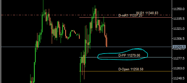 Click to Enlarge

Name: DAX 2015 Nov 27b.PNG
Size: 16 KB