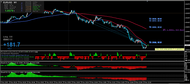 Click to Enlarge

Name: t1-eurusd-cci-train.png
Size: 28 KB