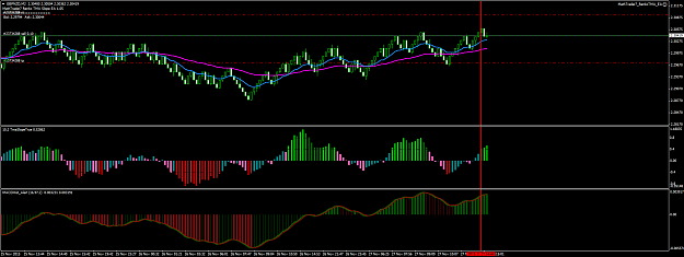 Click to Enlarge

Name: GBPNZDM2.png
Size: 63 KB