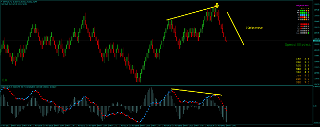 Click to Enlarge

Name: GBPNZDM2.png
Size: 43 KB