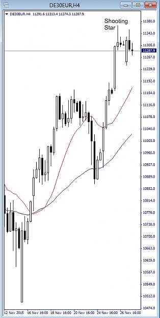 Click to Enlarge

Name: DAX, H4, 2015 November 27.jpg
Size: 84 KB