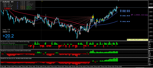 Click to Enlarge

Name: t2-EU-trend-change.cci.png
Size: 31 KB