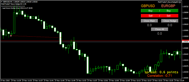 Click to Enlarge

Name: GBPUSDM1.png
Size: 29 KB