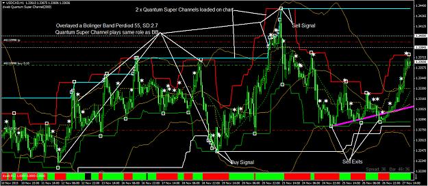 Click to Enlarge

Name: fri_usdcad.jpg
Size: 583 KB