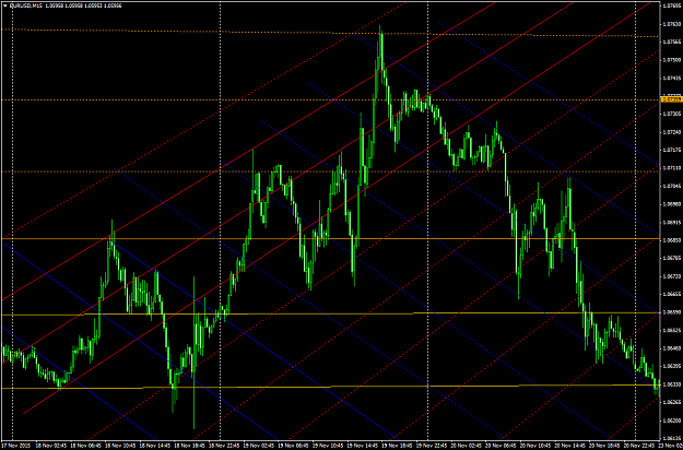 Click to Enlarge

Name: EURUSDM15111.png
Size: 83 KB