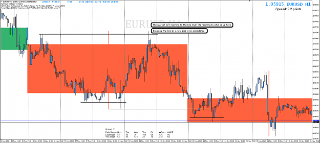 Click to Enlarge

Name: 29th Nov 15 EUR:USD H1 Chart.png
Size: 92 KB