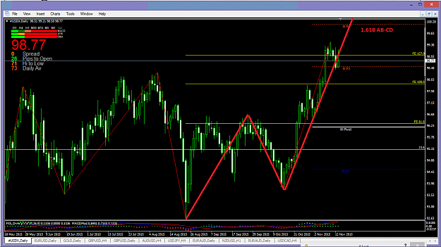 Click to Enlarge

Name: Dollar Index Daily.png
Size: 61 KB